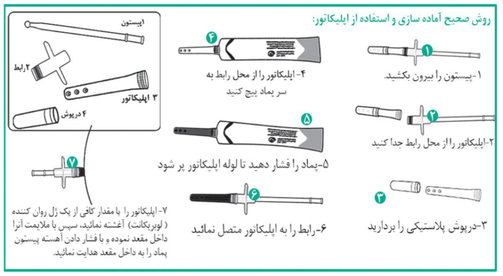 نحوه استفاده از پماد ام جی باریج